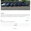 주식회사 지에스테크 | 안양동안구 G80제네시스 신차전시용 렌트카