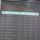 명진세차장 | 일산 세차장 추천, 치카치카 플러스 손세차로 5년 탄 차가 새차로!