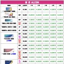 으뜸플러스 운정역점 네이버블로그