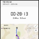 만덕사거리 부터 덕충주공아파트 | 백양산 둘레길 환종주 [어린이대공원 입구→만남의 숲→바람고개→선암사→예비군 교장→운수사→금샘...