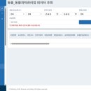 애니피아동물병원 동물미용업 | 반려동물 미용 맡기기 전 확인할 것｜동물미용업 등록 조회 방법