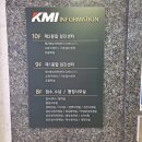 KMI한국의학연구소 광주검진센터 검진소요시간,비용 후기 총정리