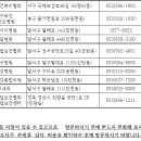 속건강장내과의원 이미지