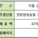 (주) 지니프릭스 네이버블로그
