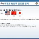 서포통신