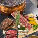 안동김씨 사충문 | [송파] 가락동 소고기 맛집 김씨본가안동갈비살, 한우 A세트 솔직후기