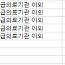 새푸른온누리약국 이미지
