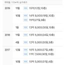 청화개발 이미지