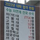 신성고등학교 이미지