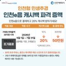 무진에너지(주)스카이주유소 | 인천이음카드 주유소 20%캐시백 받을 수 있는 연매출 30억 이하 주유소 정리(인천, 강화, 옹진 포함)