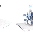 성원공조시스템 이미지