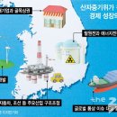 임금에너지 이미지