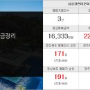 닥터홈즈공인중개사사무소 이미지