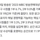 2023 mbc 방송연예대상 시청률 이미지