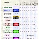 스타광택덴트