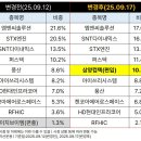 브이컴텍
