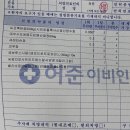 허준이비인후과의원 네이버블로그