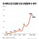 신흥산업개발 이미지