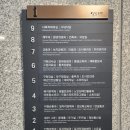 동래구청 | 부산 동래구청 혼인신고 후기 (선물여부)