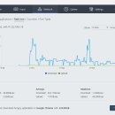 클릭컴퓨터 티스토리
