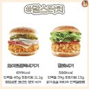 순천휘트니스 이미지