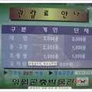 영월곤충박물관 이미지