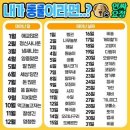 해바