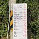 꿀꿀이연탄갈비