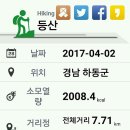 옥산주유소 이미지