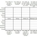 스트로크(Stroke) 이미지