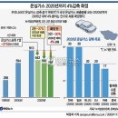 한솔가스 이미지