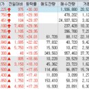유한회사 미래정보통신 이미지