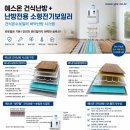 예스온 ［건식 난방 + 소형 전기보일러］ 설치 / 판매 사례 _ (202 ~ 206차) 이미지