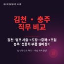 유니투스(충주1공장)