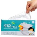 덴탈웍스 쇼핑하우
