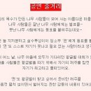 윤당약국 네이버블로그