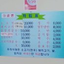 [울릉도] 상록식육식당 약소구이 후기