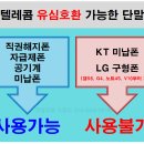 행복텔레콤 - 예천군 중앙로 24 | 행복텔레콤
