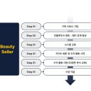 뷰티해 - 전주시 완산구 | 뷰티해