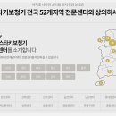 스타키보청기 김포센터 이미지