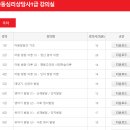 아동청소년심리상담사(1급) | 30만원 상당 자격증 과정 무료 수강하고 자격증발급 (아동심리상담사 1급 후기)