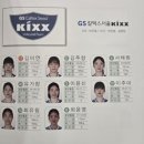 2026 한국실업배구연맹 &amp; 프로배구퓨처스챔프전 단양대회 여자배구 준결승 직관후기