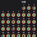 에이짐(A GYM) | 내돈내산 A-1GYM 에이원짐 PT 후기