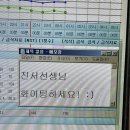 4월