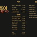 오후식탁 이미지