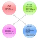 한국석유공업 채용ㅣ한국석유그룹 2014년 신입/경력사원 채용 (~1/24) 이미지