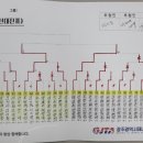 부주산테니스장 이미지