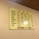 우치 닭발 이미지