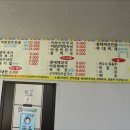 진짜만두