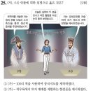 우물청과 이미지